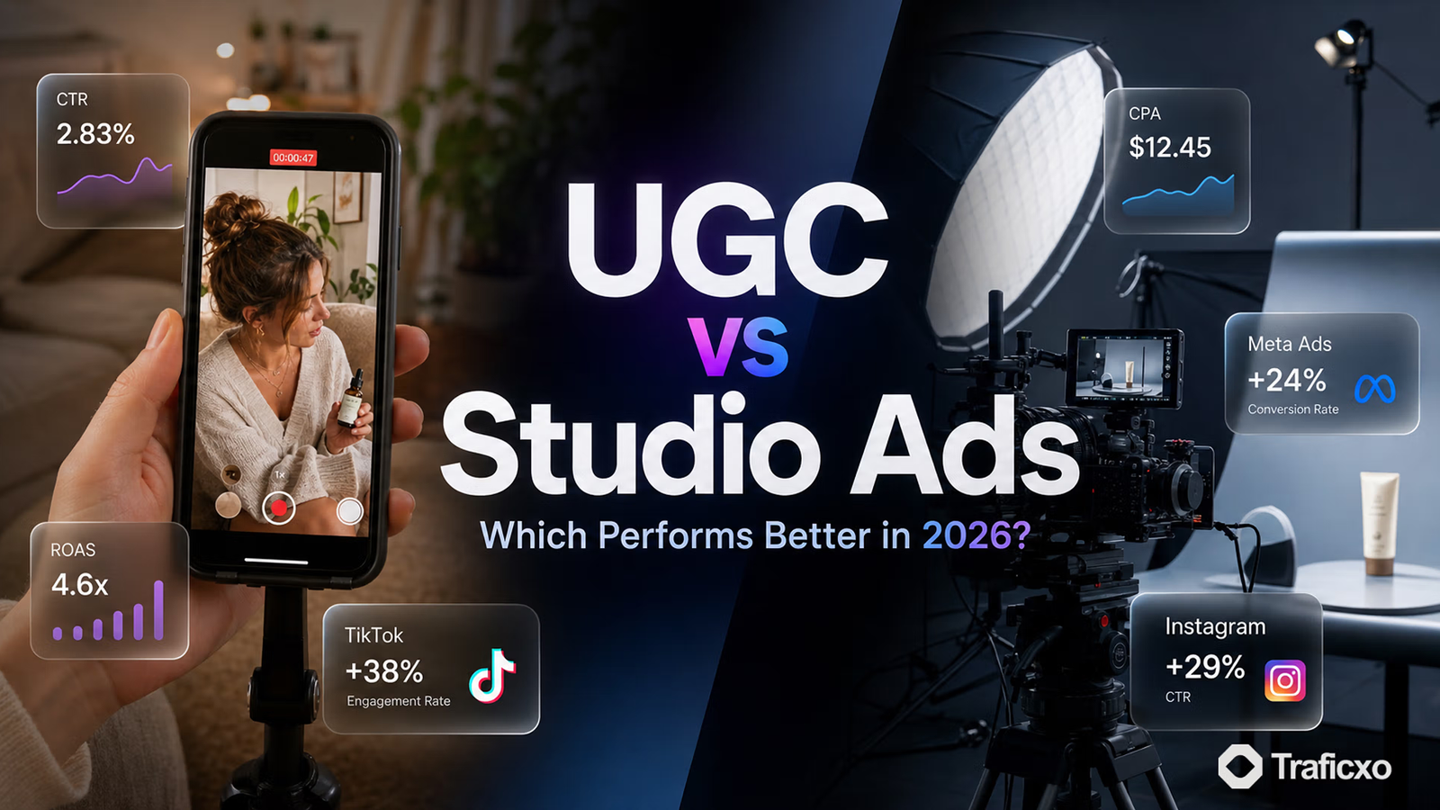 UGC vs. Studio Content: What Converts Better in 2026